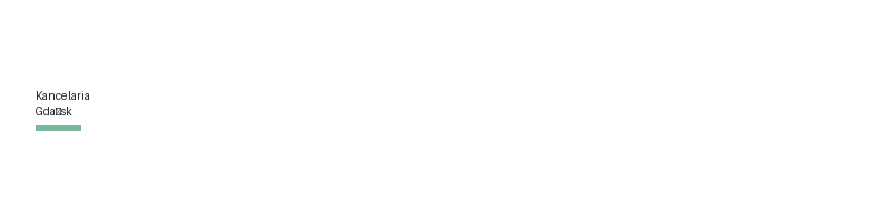 Crestwold logo